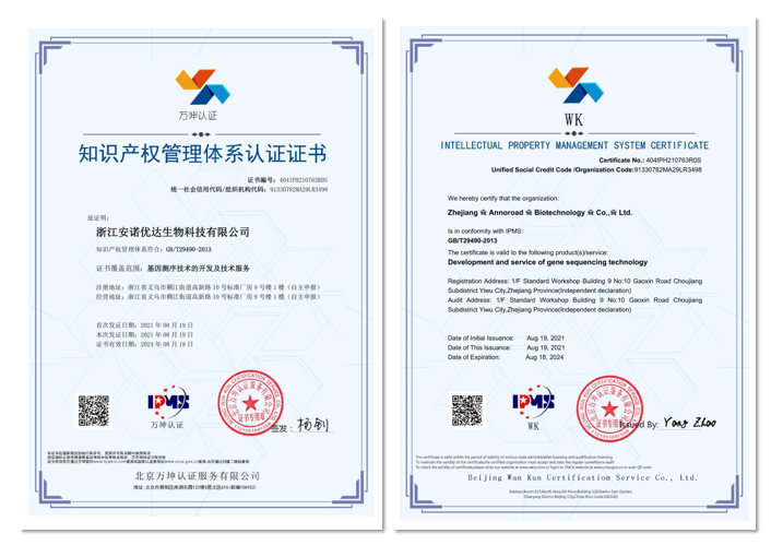 Intellectual Property System Certificate